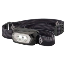 Фонарь Black Diamond Gizmo Matte Black: Тип Налобный
