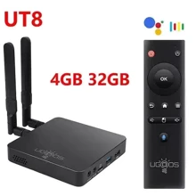 Приставка Smart TV Ugoos UT8 (4Gb/32Gb): Оперативная память, ГБ 4