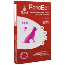 Противопаразитарные капли Modes ForcEct для собак и щенков до 4 кг 0.5мл 3шт/уп (ЗС000271): Тип Капли