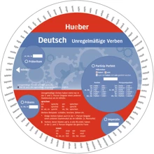 Wheel Deutsch: Unregelmäßige Verben: Производитель Hueber