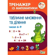 Тренажер із математики. Табличне множення та ділення чисел 6–9: Виробник ПЕТ