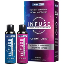 Збудливі гелі для пар Swiss Navy Infuse Arousal Gels for Couples 2 х 59 мл: Форма випуску гель