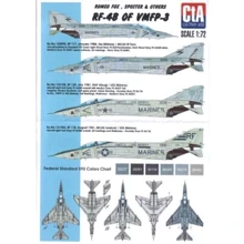 Декаль CTA для самолета RF-4B of VMFP-3 (CTA7201): Производитель CTA