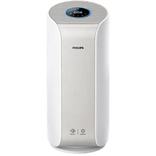 Очищувач повітря Philips AC3055/50: Площа приміщення, кв.м 62