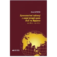 Алла Шлапак: Хронологічні таблиці з Нової історії країн Азії та Африки (кін. 16 ст. - поч. 20 ст.): Производитель Саммит-Книга