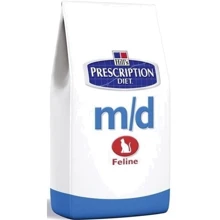 Корм для кошек Hill's Prescription Diet Feline m/d 1.5 кг: Тип Сухой корм