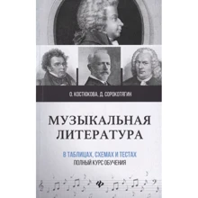 Музыкальная литература в таблицах, схемах и тестах. Полный курс обучения: Производитель Феникс