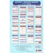 Алгебра і початки аналізу. 7-11 класи. Комплект наочних плакатів: Производитель Ранок
