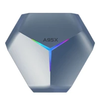 Приставка Smart TV A95X F4 (4GB/64GB): Процессор (CPU) Amlogic S905X4