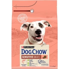 Сухой корм Purina Dog Chow Sensitive для собак с чувствительным пищеварением с лососем 2.5 кг (7613034488268): Тип Сухой корм