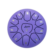 Глюкофон Figure TD1011-PR: Производитель Figure