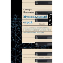 музичний лад: Виробник АСТ