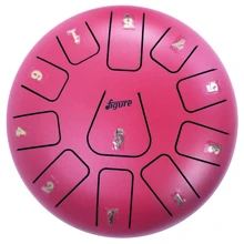 Глюкофон Figure TD811-RD: Производитель Figure