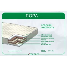Матрас Italflex Laura (8см) 120х60: Тип матраса беспружинный