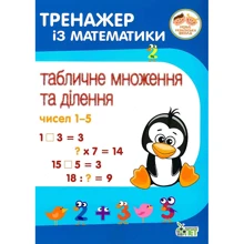 Тренажер із математики. Табличне множення та ділення чисел 1–5: Виробник ПЕТ