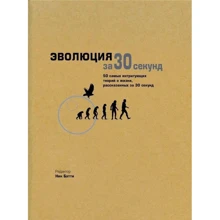 Еволюція за 30 секунд: Виробник Рипол Класик