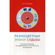 Валентин Огудин: Разноцветные знаки судьбы: Производитель Ганга