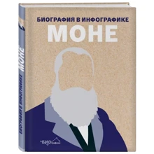 Моне. Биография в инфографике: Производитель Эксмо