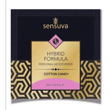 Пробник Sensuva - Hybrid Formula Cotton Candy (6 мл): Для кого Унисекс