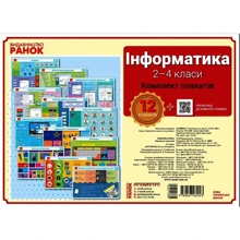 Інформатика. 2-4 класи. Комплект навчальних плакатів: Производитель Ранок