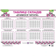 Таблиці складів. Вчимося читати. Комплект таблиць: Виробник Підручники і посібники