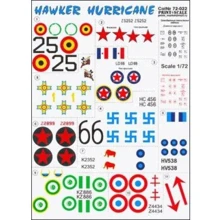 Декаль Print Scale для самолета Hawker Hurricane PRS72-022: Производитель Print Scale