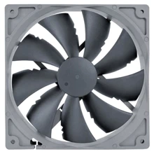 Кулер Noctua NF-P14s redux-1200 PWM: Рівень шуму, dB 19,6