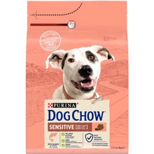 Сухой корм Dog Chow Sensetive для собак с чувствительным пищеварением с лососем 2.5кг (12493358): Тип Сухой корм