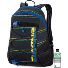 Рюкзак Dakine Wonder (2013) Bandon: Виробник Dakine