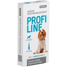 Капли на холку ProVET Profiline для собак 4-10 кг 4 пипетки по 1 мл (4823082431045): Тип Капли