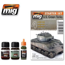 Набір забруднення MIG (AMMO) A-MIG-7413: Захисна техніка США A-MIG-7413: Виробник MIG (AMMO)