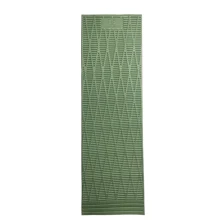 Коврик кемпинговый BaseCamp X-Line Roll Foiled Mat IXPE, 1185 х 55 х 1.5 см Olive Green (BCP 20701): Производитель Base Camp