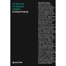 50 звичок успішних людей в інфографіці: Виробник Моноліт-Bizz