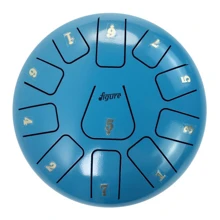 Глюкофон Figure TD811-TQ: Производитель Figure