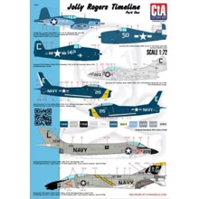 Декаль CTA Літаки ескадрильї "Jolly Rogers", частина 1 CTA7203: Виробник CTA