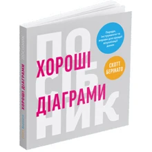 Скотт Берінато: Гарні діаграми. Поради, інструменти та вправи для кращої візуалізації даних: Виробник ArtHuss