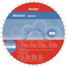 Wheel Deutsch: Adjektive: Производитель Hueber