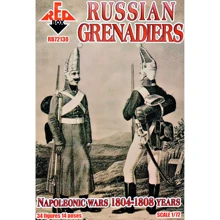 Набір фігурок Red Box Російські гренадери (Наполеонівські війни 1804-1808) (RB72130): Виробник Red Box