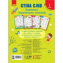Стіна слів. 1 клас. Комплект тематичних плакатів: Производитель Ранок