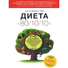 дієта 80/10/10: Виробник Орієнталія