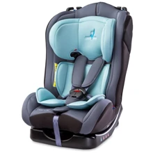 Автокресло Caretero Combo 0-25 kg Mint (Hnrt_3387): Группа 0-25 кг (группа 0-1-2)