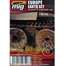 Набір забруднення MIG (AMMO) A-MIG-7408: Європейська земля A-MIG-7408: Виробник MIG (AMMO)