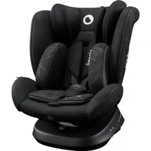 Автокресло Lionelo Bastiaan One Black Onyx: Вес ребенка 0 - 36 кг
