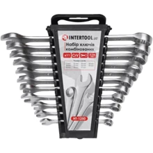 Набор ключей комбинированных Intertool HT-1250: Назначение набора автомобильный