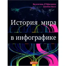 Джеймс Болл, Валентина Д’Эфилиппо: История мира в инфографике: Производитель Альпина Паблишер