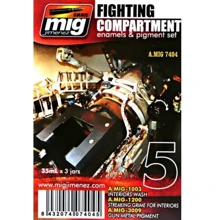 Набір забруднення MIG (AMMO) A-MIG-7404: Бойове відділення: Виробник MIG (AMMO)