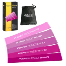 Эспандер 4FIZJO Mini Power Band резинка для фитнеса 5 шт 1-20 кг (4FJ0186): Производитель 4FIZJO