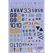 Декаль Authentic Decals для Мессершмитт Бф-109Е AD3203: Производитель Authentic Decals