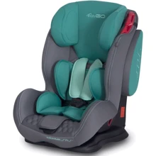 Автокресло Easy Go MAXIMA malachite: Группа 1/2/3 (9-36 кг)