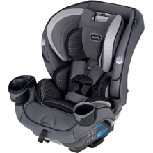 Автокресло Evenflo EveryFit LX - Winstone (группа от 1,8 до 54,4 кг): Группа 0/1/2/3 (с рождения до 36 кг)